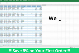 create custom excel dashboard, KPI dashboard, google sheet, pivot tables, charts