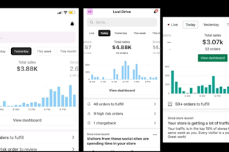 dropshipping marketing facebook ads manager tiktok ads klaviyo etsy promotion