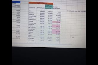 design dynamic google sheets solutions