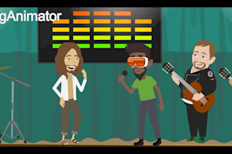 make 2d animated music video