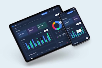 ai based saas web app business software solution ecommerce marketplace website
