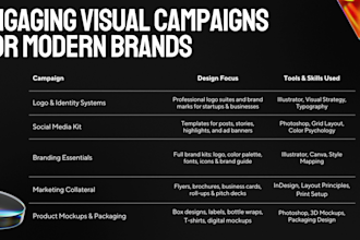design professional ebook, whitepaper and PDF lead magnet