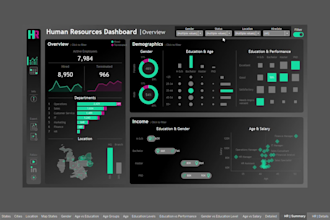create interactive tableau dashboards for data analysis
