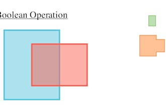 create animations to explain math and physics with python manim like 3blue1brown