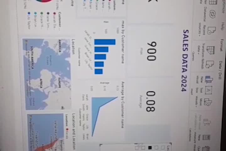 clean, analyze and visualize excel data using pivot tables and charts