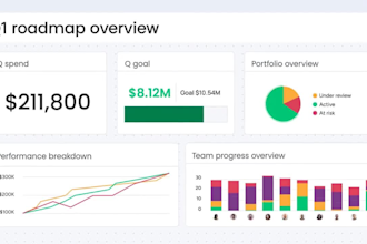 saas explainer video saas video saas animation software explainer saas demo