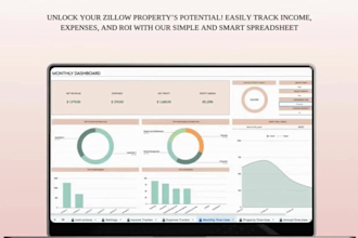 zillow rental property tracker income and expense tracker in excel, google sheet
