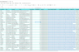 do b2b lead generation, linkedin leads, email list and web research