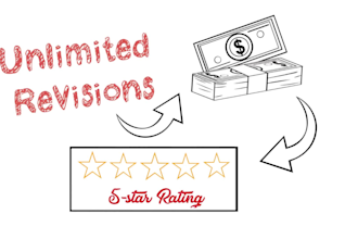 do stylized whiteboard animated explainer videos
