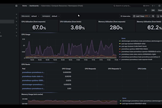 be your expert devops consultant for kubernetes docker task