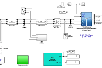 design matlab coding and simulink