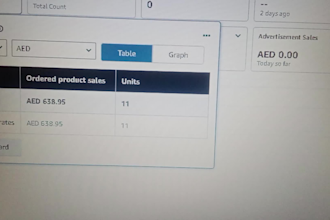 be a professional noon amazon virtual assistant