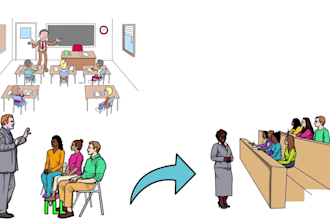 create doodle whiteboard animation explainer video
