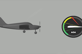 do aerospace, aeronautical projects, controls, report, research