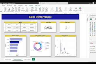 create power bi dashboards for data insights and reporting