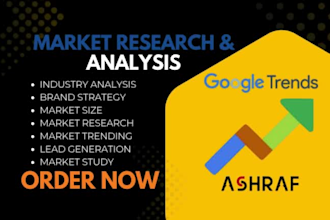 conduct indepth market trending research swot analysis and competitor analysis