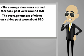 make an animated video for your landing page