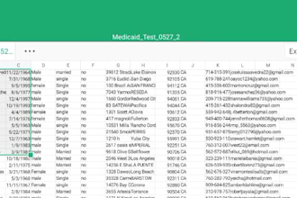 give exclusive medicare leads for your outreach campaigns