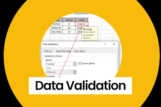 create excel spreadsheet, google sheet with functions, formulas