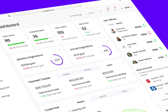 saas explainer video saas demo for app promo and saas product video