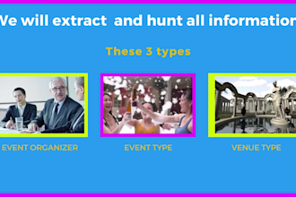find a venue worldwide with popular locations for your events and meetings