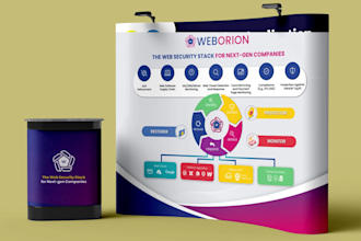 design tradeshow, roll up, retractable, stand signage
