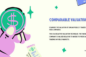 do a professional business valuation using dcf and comparables