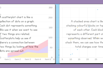 build interactive tableau dashboards