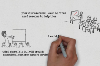 do customer service in live chat, emails, eccommerce stores