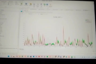 do hydrological modelling and scenario analysis using swat, modflow