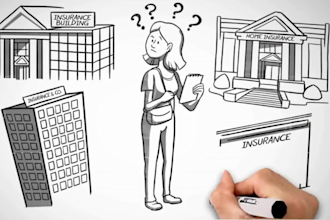 create a custom 2d whiteboard animation explainer video, doodle video