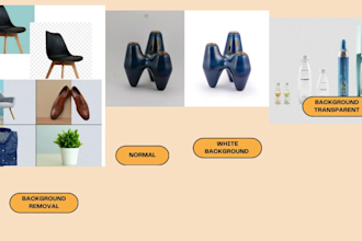 photo editing and high end photo retouching