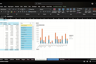 automate your excel tasks and create dynamic reports
