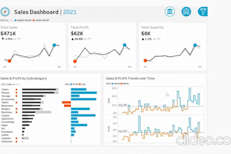 build tableau and power bi dashboards and visualizations