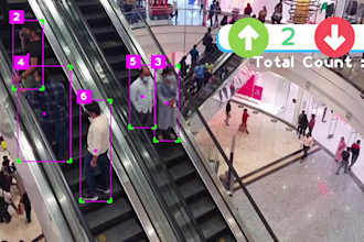 create custom ml, deep learning and ai models for your unique needs