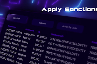 do saas animated demo video 3d 2d explainer video software product, showreel USA