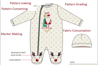 sewing pattern maker of your apparel business