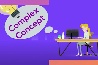 create animated explainer video or 2d animation video for marketing, commercial
