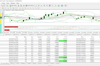 teach forex trading lesson