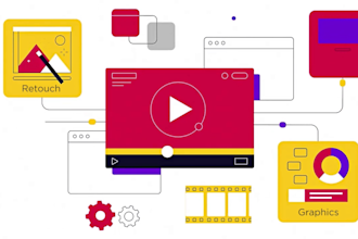 manage youtube channel with script,voice over,editing,thumbnail,SEO,optimization