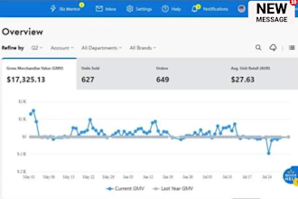 search walmart top selling dropshipping wfs products safely