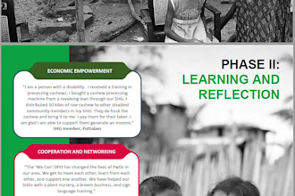 design professional and polished reports and documents