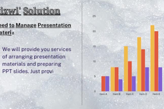 prepare best presentation design using powerpoint and canva