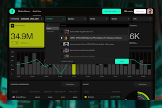 mern stask development fix bug, admin dashboard, website