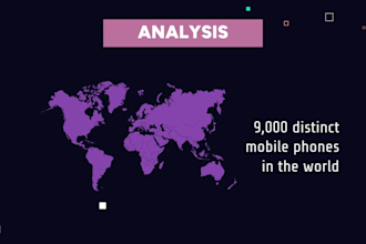 20 testers google play closed testing, 20 testers android app, 20 app tester