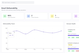 build real estate saas dashboard leads appraisal modules pms erp crm software
