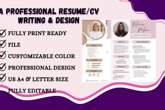 design, edit cv, resume, cover letter in USA, UK, australian and germany format