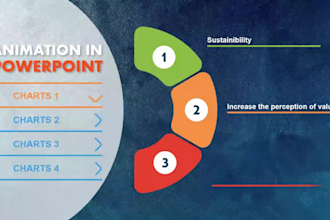 to create an animated powerpoint presentation and video