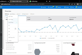 automate and launch your wfs and walmart drop shipping VA
