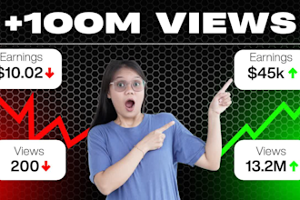 create youtube automation channel, cash cow videos, cash cow channel, cash cow